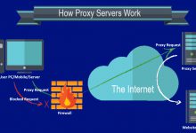 What is a proxy how to use it, and where to get it?