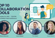 Top 10 team collaboration tools used in the business world