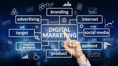 The Top 10 Forms of Digital Marketing That Any Company Can Utilize