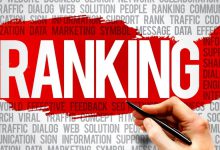 Are H1 Tags Considered a Google Ranking Factor?