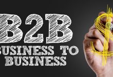 B2B Keyword Research Done Right With Practical Examples