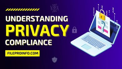 Understanding Privacy Compliance