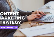 How To Create A Content Marketing Strategy