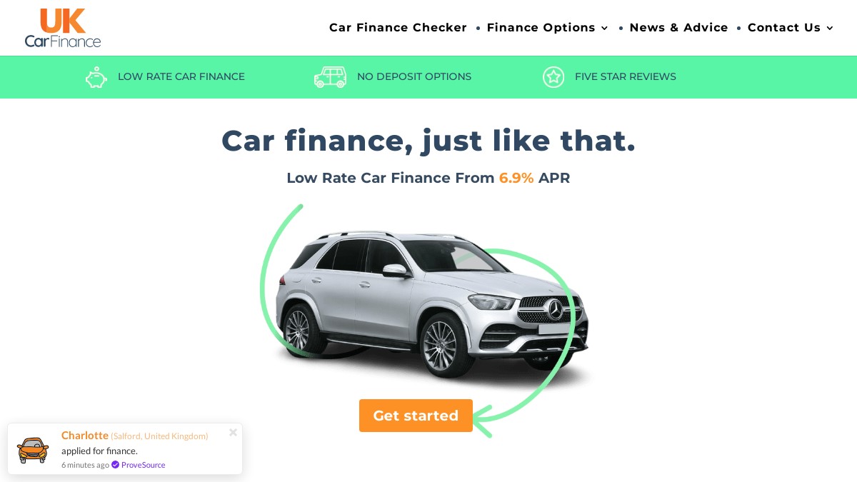 Cheapest Way To Finance A Car
