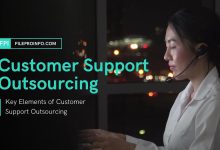 Key Elements of Customer Support Outsourcing