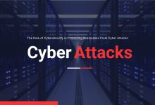 The Role of Cybersecurity in Protecting Businesses From Cyber Attacks