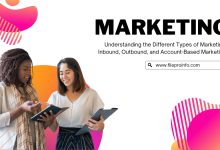 Understanding the Different Types of Marketing: Inbound, Outbound, and Account-Based Marketing