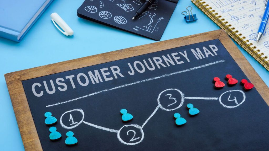 SEO in customer journey