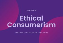 The Rise of Ethical Consumerism: Demands for Sustainable Products