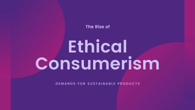 The Rise of Ethical Consumerism: Demands for Sustainable Products