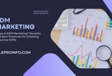 What is EDM Marketing? Benefits and Best Practices for Creating Effective EDMs