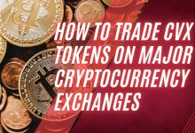 How to Trade CVX Tokens on Major Cryptocurrency Exchanges