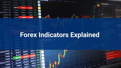 Forex Indicators Explained