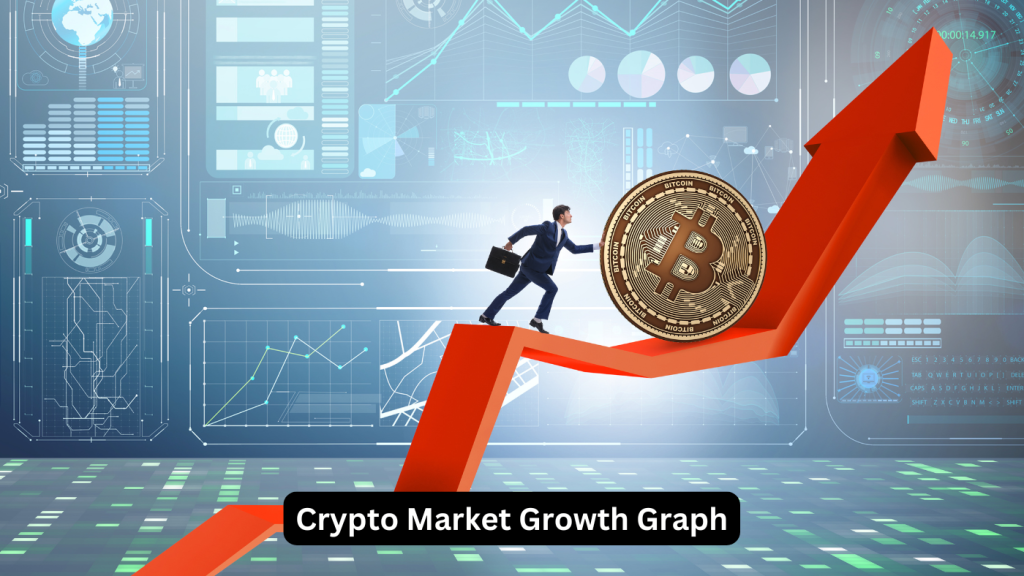 Crypto Market Growth Graph