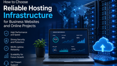 Modern hosting infrastructure with cloud servers, uptime monitoring dashboard, and secure business website technology