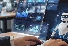 AI-powered business automation dashboard showing GPT-5.5 API workflows, analytics, and scalable operational management.