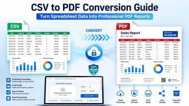 CSV to PDF conversion process showing spreadsheet data transformed into a professional PDF report.