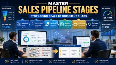 Sales pipeline stages with organized document management, proposal workflows, contract tracking, and deal progression dashboard.
