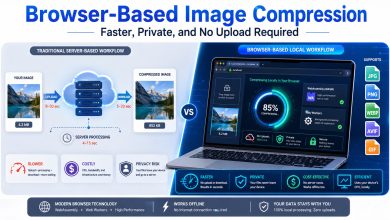 Browser-based image compression using WebAssembly and Web Workers without server uploads