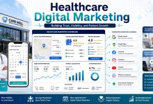 Healthcare digital marketing dashboard showing local SEO, patient reviews, social media engagement, online appointments, and patient acquisition analytics.