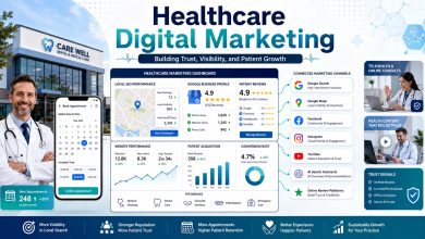 Healthcare digital marketing dashboard showing local SEO, patient reviews, social media engagement, online appointments, and patient acquisition analytics.