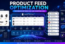 Product feed optimization connecting e-commerce SEO, Google Shopping Ads, AI retail media platforms, and Performance Max campaigns in 2026.