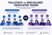 Comparison of fullstack and specialized dedicated software development teams showing end-to-end development versus domain-specific expertise.