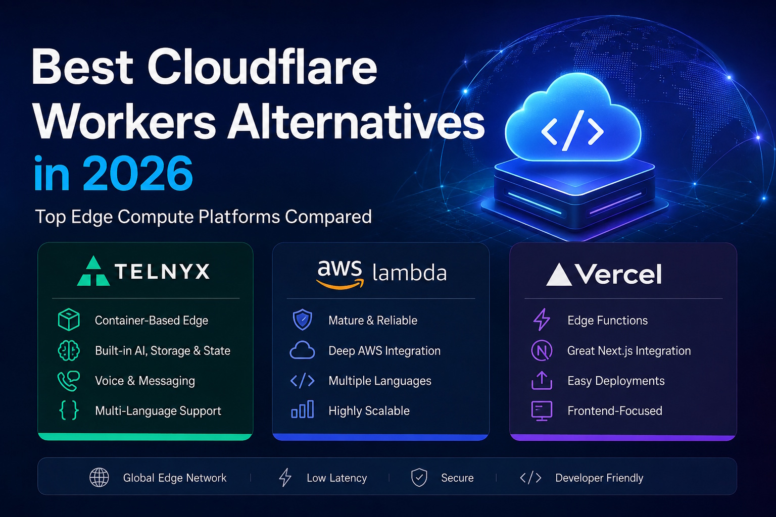 Best Cloudflare Workers alternatives in 2026