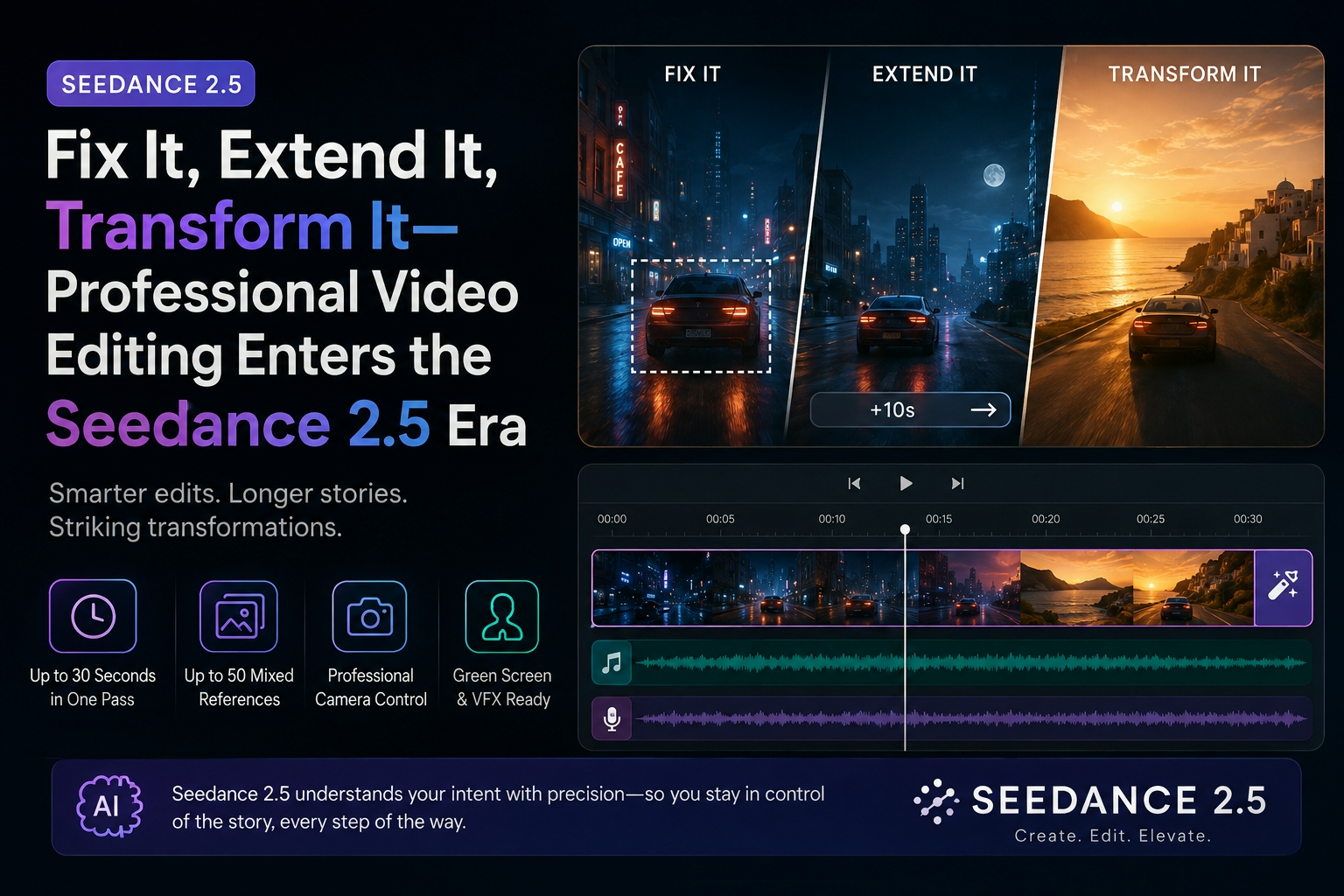 Fix It, Extend It, Transform It—Professional Video Editing Enters the Seedance 2.5 Era