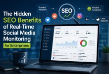 Real-time social media monitoring dashboard showing brand mentions, sentiment analysis, crisis detection, and SEO benefits for enterprises.