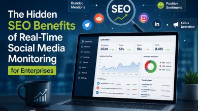 Real-time social media monitoring dashboard showing brand mentions, sentiment analysis, crisis detection, and SEO benefits for enterprises.