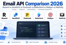 Email API comparison of Resend, SendGrid, Postmark, MailerSend, Mailgun, and Mailfully