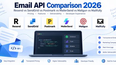 Email API comparison of Resend, SendGrid, Postmark, MailerSend, Mailgun, and Mailfully