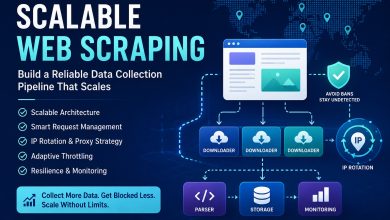 Scalable web scraping pipeline architecture with IP rotation and data collection