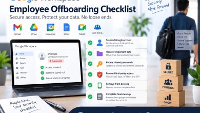 Google Workspace employee offboarding checklist for securing company accounts and shared passwords