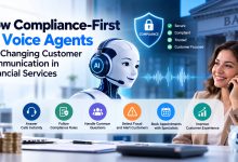 Compliance-first AI voice agents transforming customer communication in financial services.