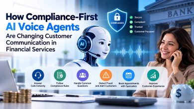 Compliance-first AI voice agents transforming customer communication in financial services.