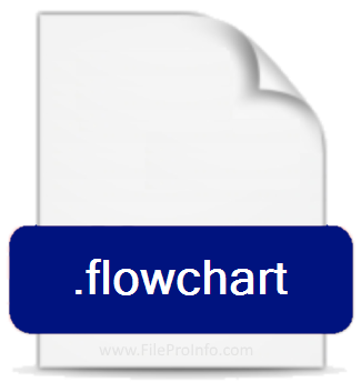 .FLOWCHART file extension.