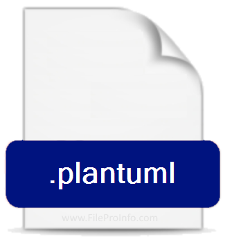 .PLANTUML file extension.